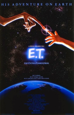 The Top 5 Grossing Movies of the 1980s E.T.
