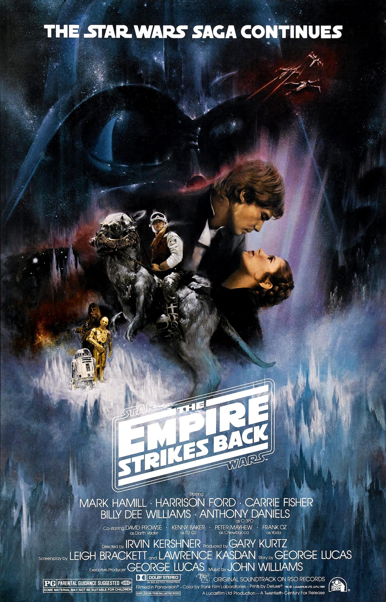 The Top 5 Grossing Movies of the 1980s The Empire Strikes Back