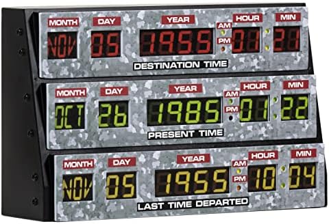 NUMSKULL Back to The Future 3D Lamp Wall Light Plastic – Ambient Lighting Gaming Accessory for Bedroom, Home, Study, Office, Work – Official Back to The Future Merchandise