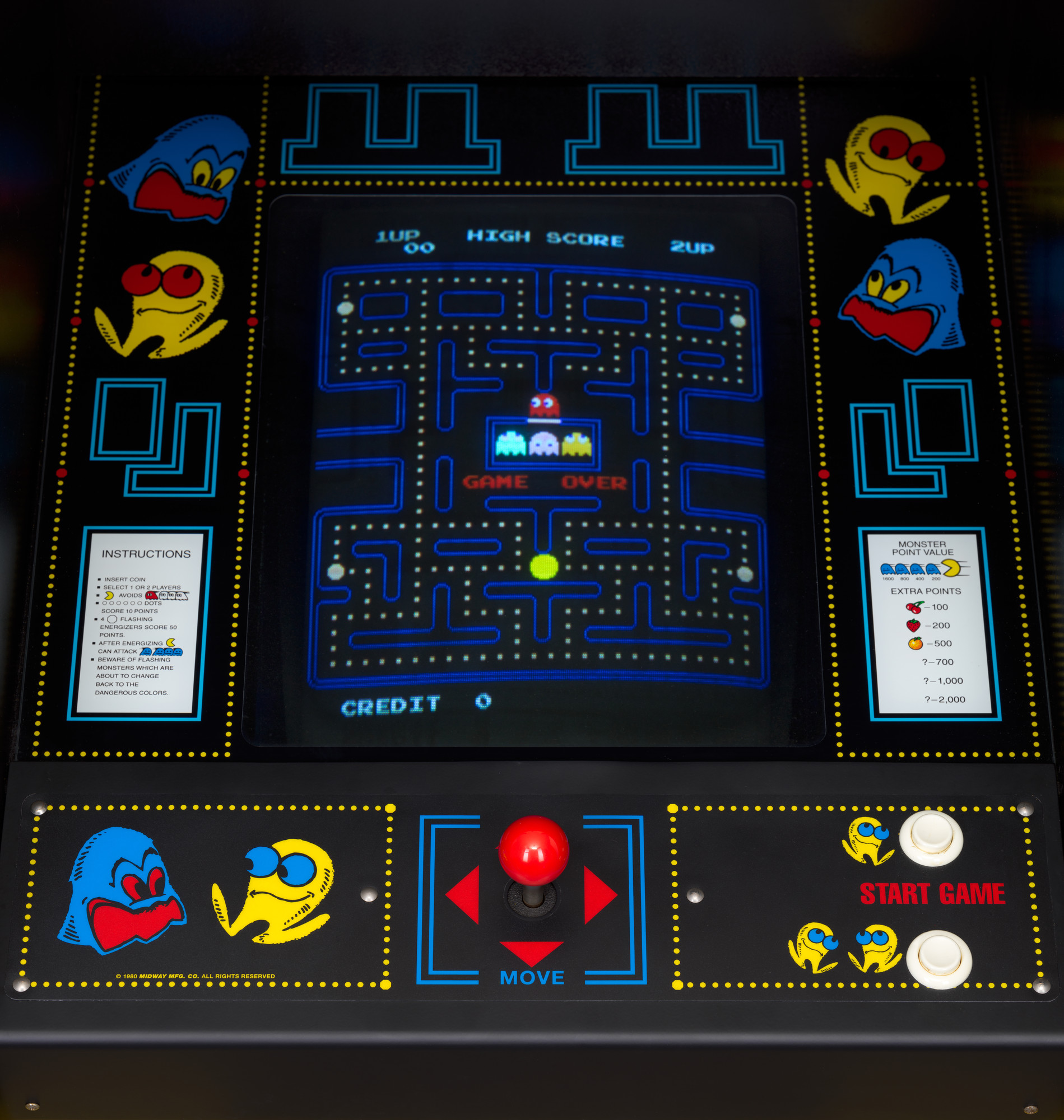 Pac-Man arcade game mania in 1980