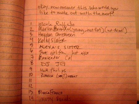 Slam books fad in 1988