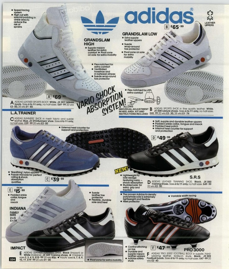 Adidas shell-toes and Run-D.M.C. streetwear fad in 1986