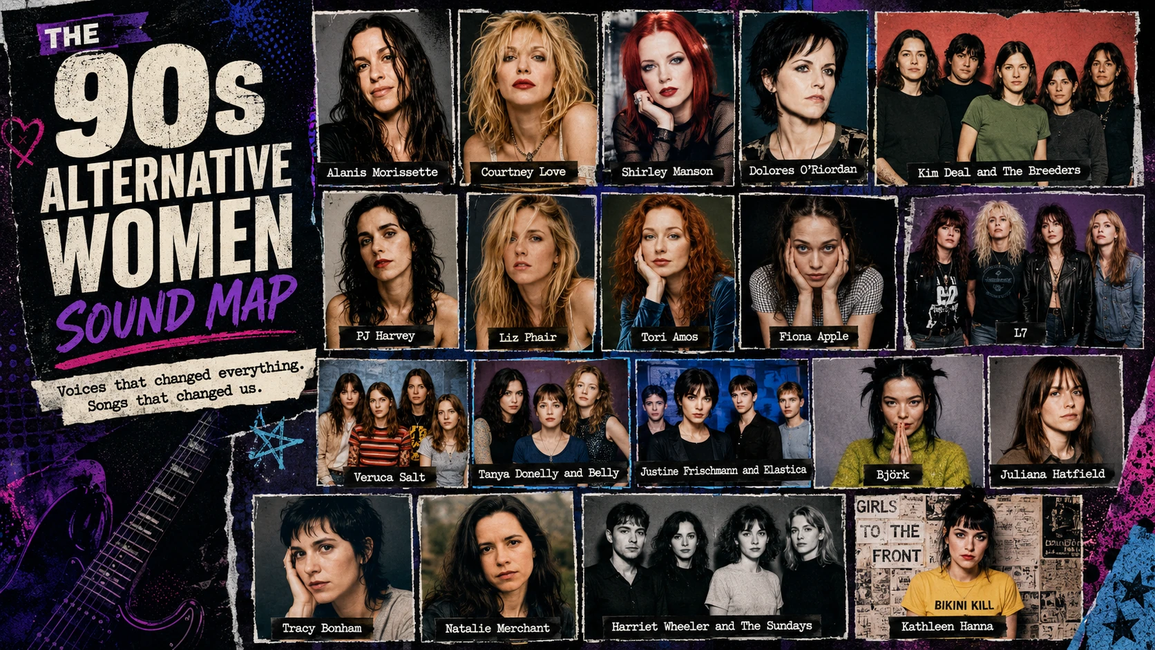 The 90s Alternative Women Sound Map collage with Alanis Morissette Courtney Love Shirley Manson Dolores O'Riordan Kim Deal PJ Harvey Liz Phair Tori Amos Fiona Apple L7 Veruca Salt Belly Elastica Björk Juliana Hatfield Tracy Bonham Natalie Merchant Harriet Wheeler and Kathleen Hanna