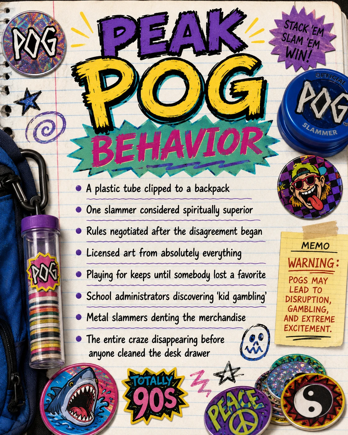 Peak Pog behavior checklist with a backpack tube, slammers, school warning and 90s graphics