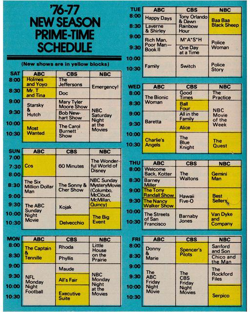 1976–77 television season lineup featuring crime and detective programming