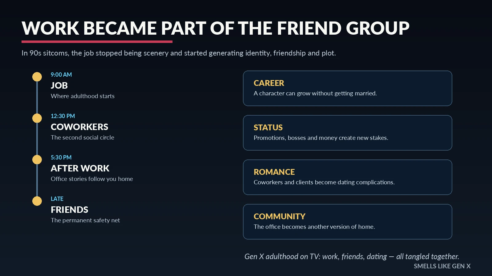 Work and friendship in 1990s sitcoms