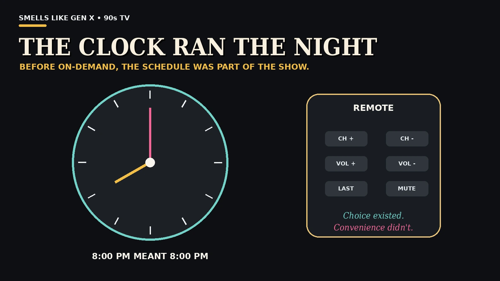 Appointment tv clock remote