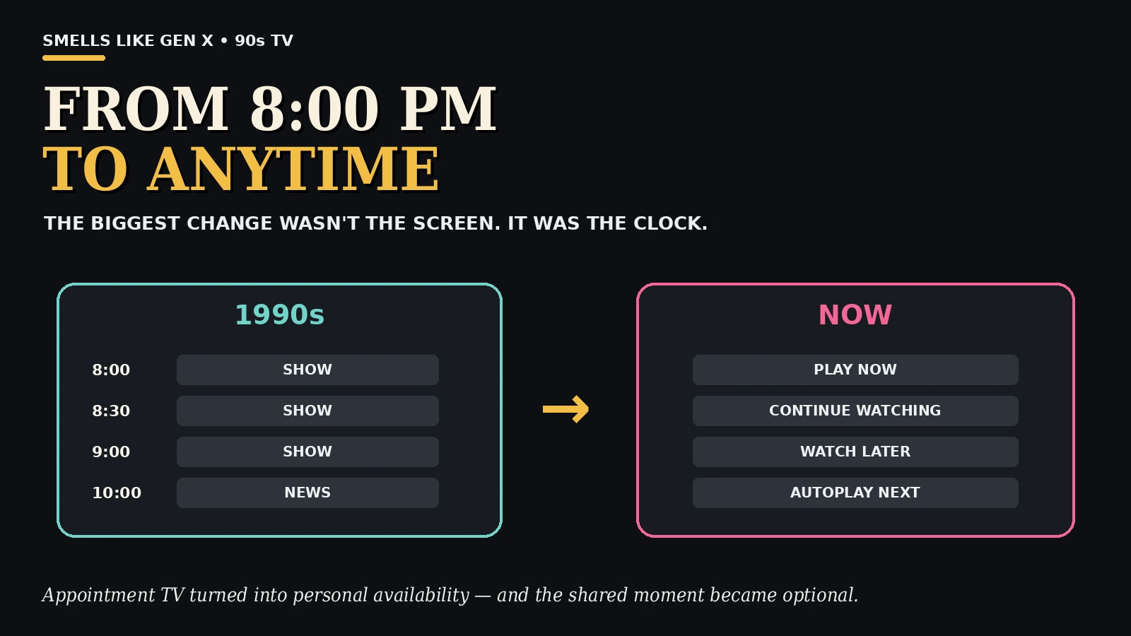 Appointment tv to streaming