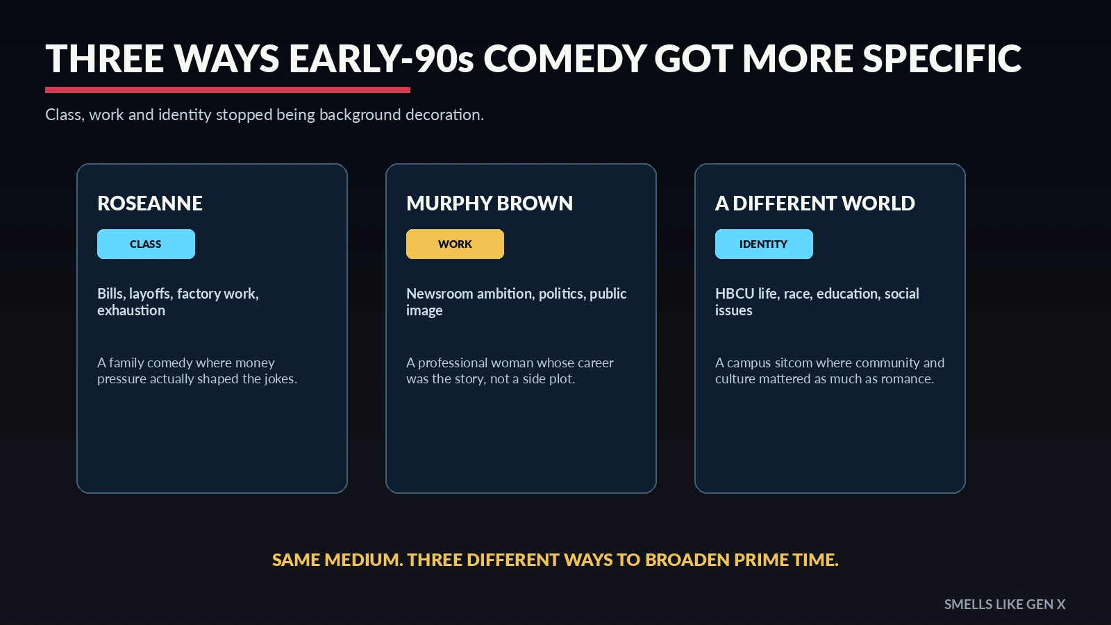 Class, work and identity in early 1990s sitcoms