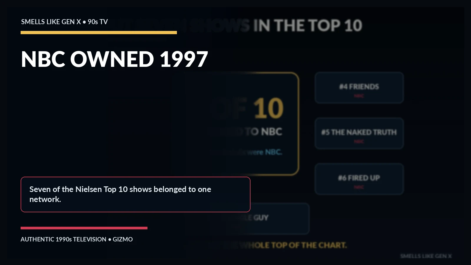 How NBC Put Seven Shows in the 1997 Nielsen Top 10