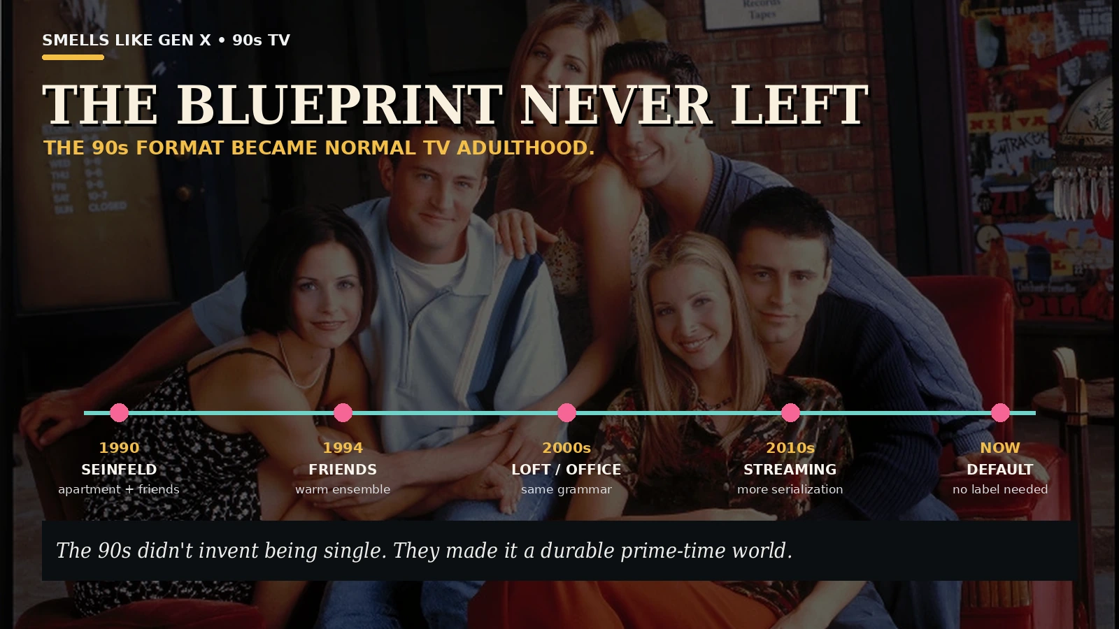Single adult sitcom legacy