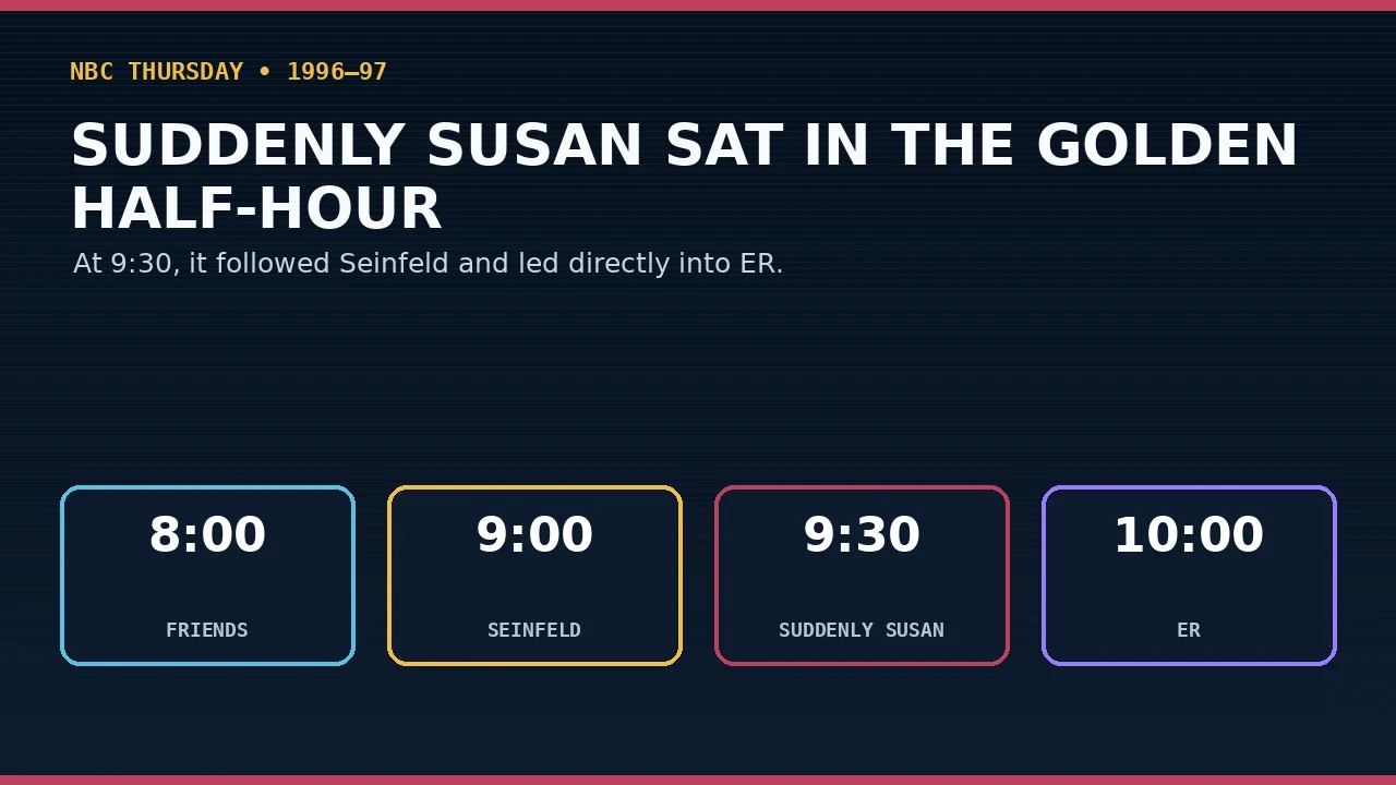 Suddenly Susan on NBC Thursday in the 1990s
